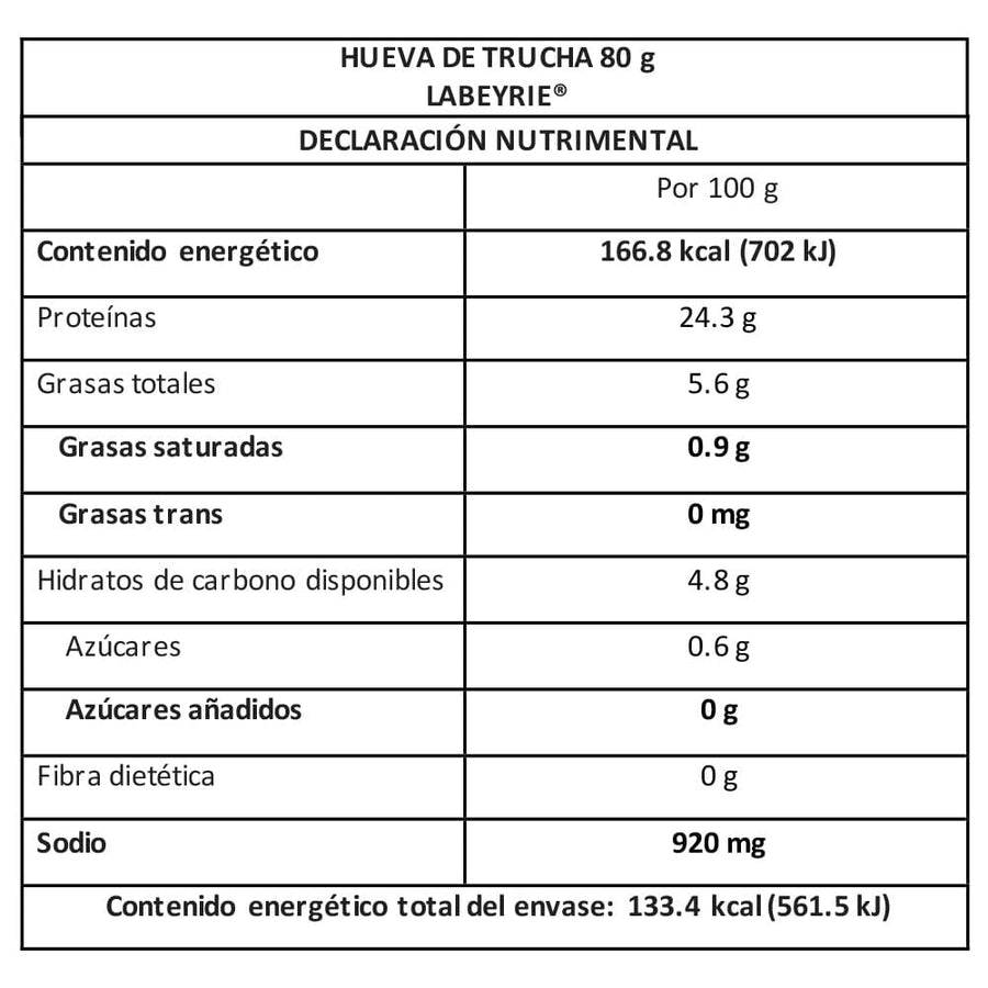Labeyrie - Hueva de Trucha (soft shell) 80 g Labeyrie
