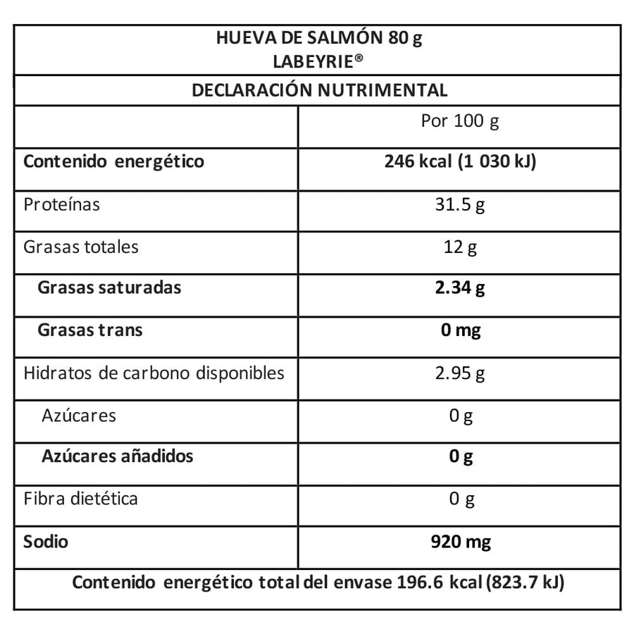 Labeyrie - Hueva de Salmón (soft shell) 80 g Labeyrie
