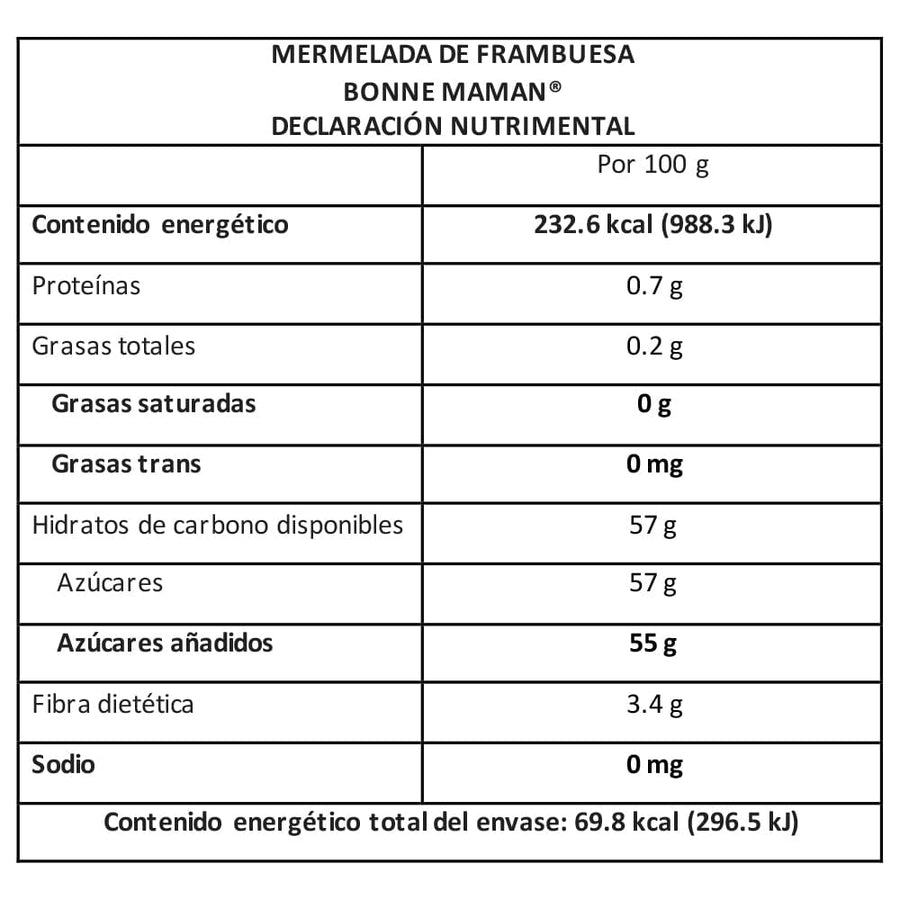 Bonne Maman - Mermelada de Frambuesa 30g - Charola 15 Pzas Mermelada Bonne Maman