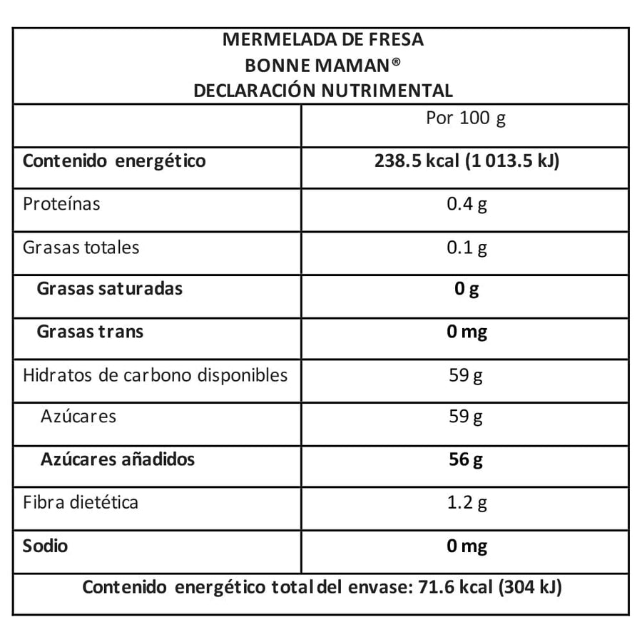Bonne Maman - Mermelada de Fresa 30g - Charola 15 Pzas Mermelada Bonne Maman