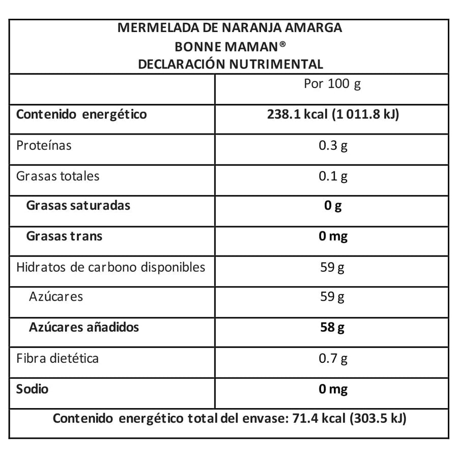 Bonne Maman - Mermelada de Naranja Amarga 30g - Charola 15 Pzas Mermelada Bonne Maman